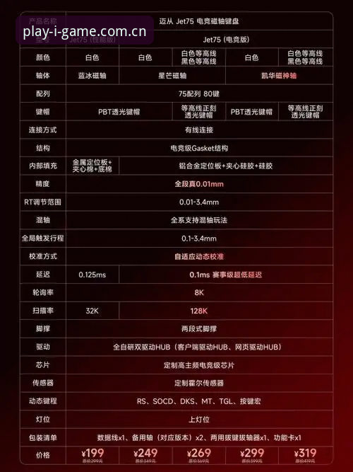 爱游戏平台电竞数据推荐使用教程：从新手到高手的实战指南