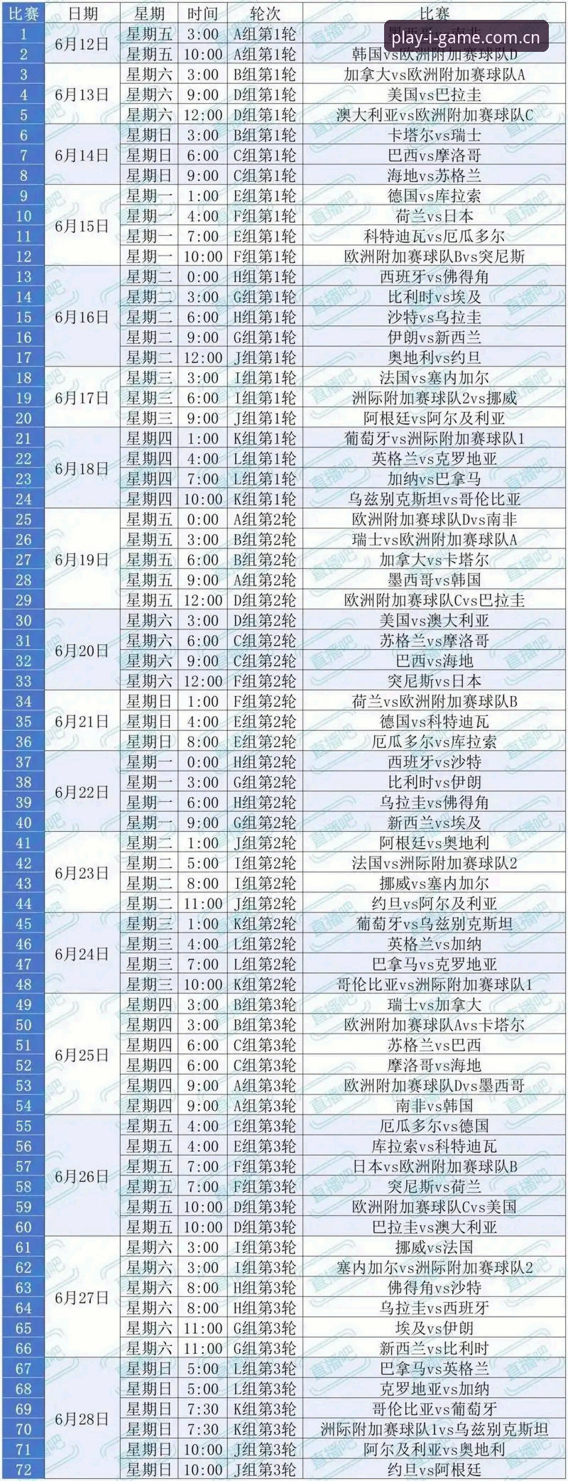 2026世界杯观赛危机全面解析：签证战火双重夹击下的球迷困境与爱游戏平台视角