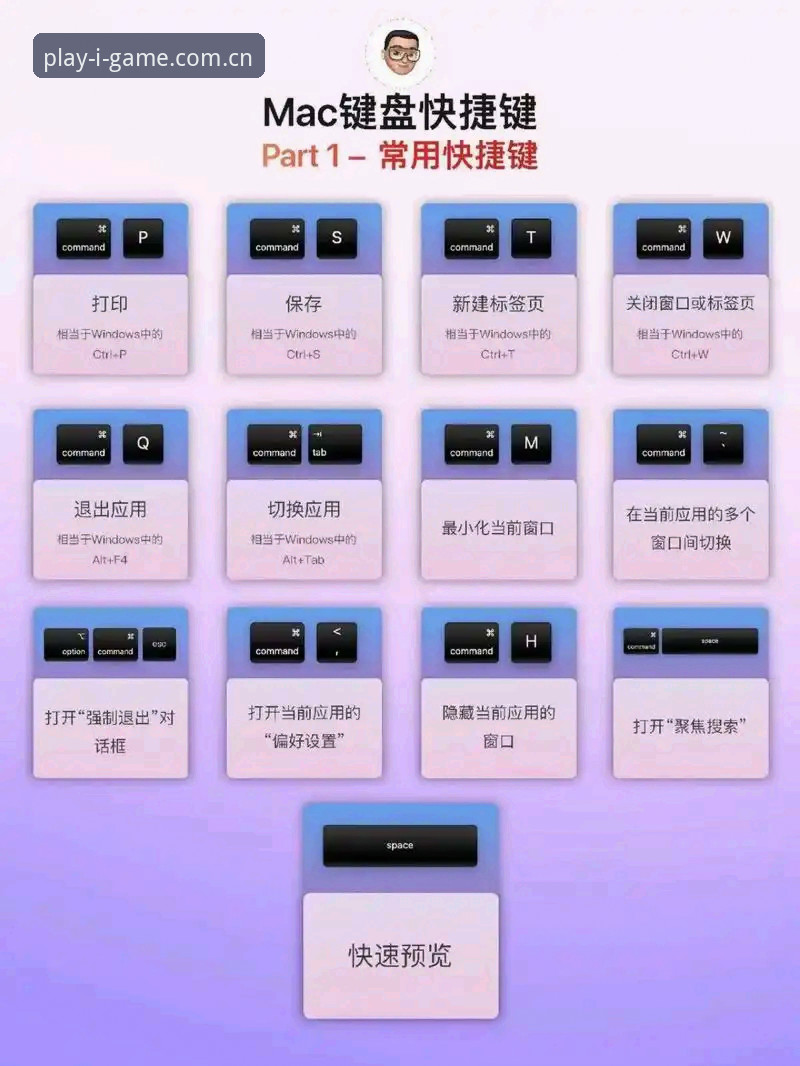 爱游戏PC版功能详解与使用指南