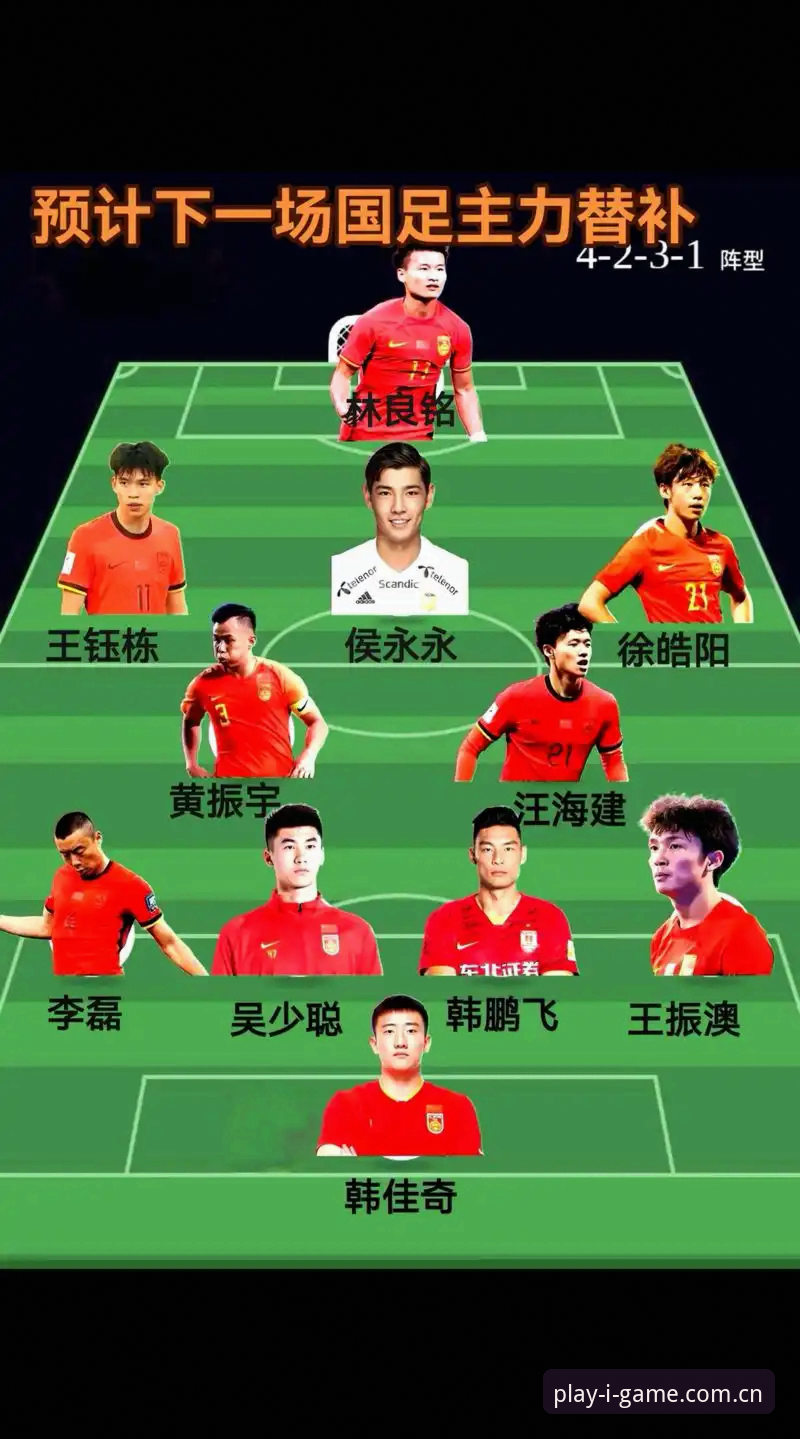 2030世界杯扩军66队深度评测：中国男足能否搭上这趟快车？